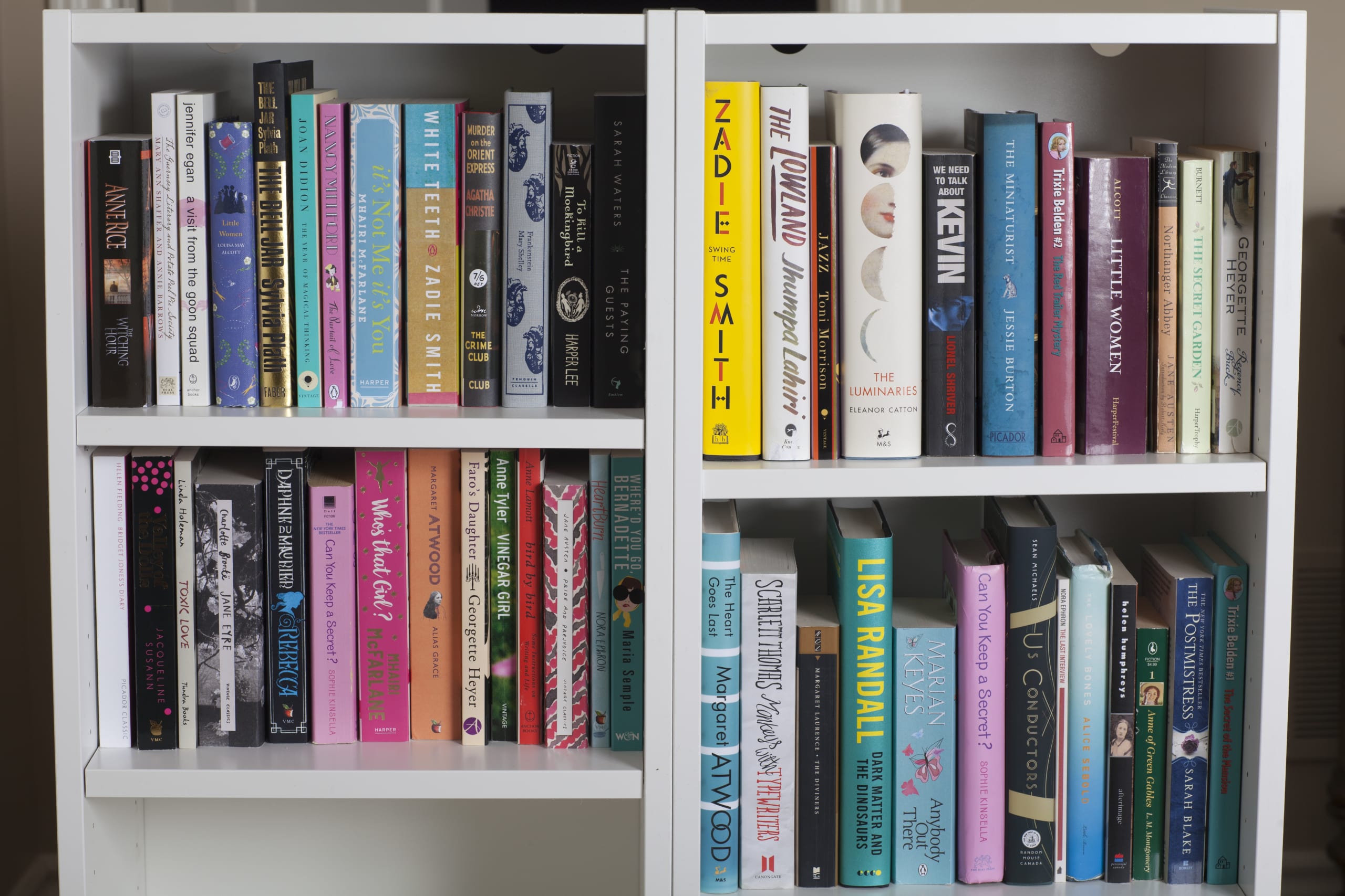 So you want to Read More